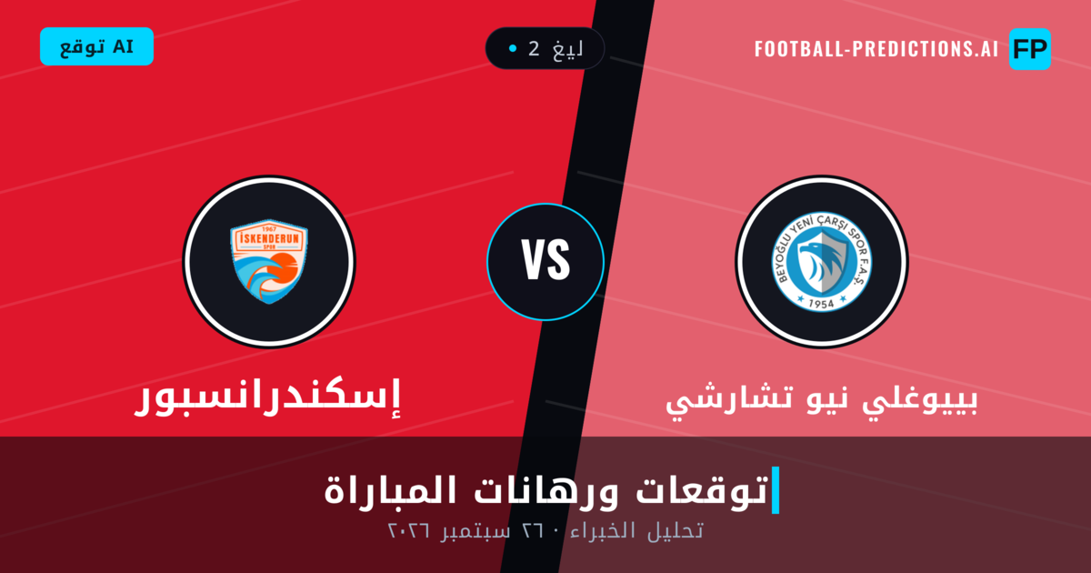 بييوغلي نيو تشارشي ضد إسكندرانسبور — توقعات ومعاينة المباراة