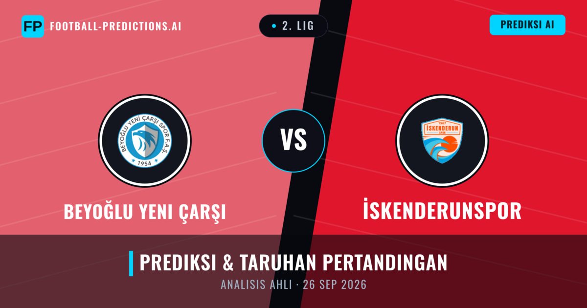 Beyoğlu Yeni Çarşı vs İskenderunspor — prediksi dan pratinjau pertandingan