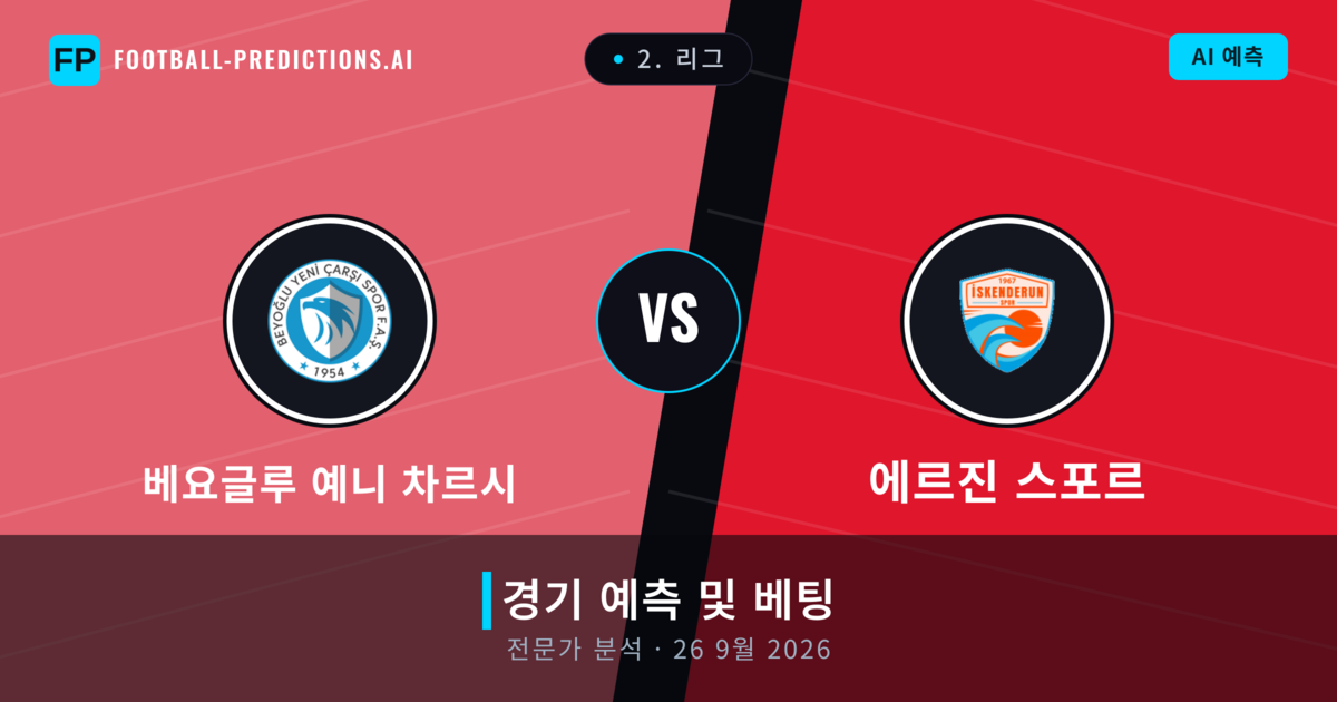 베요글루 예니 차르시 대 에르진 스포르 — 경기 예측 및 프리뷰