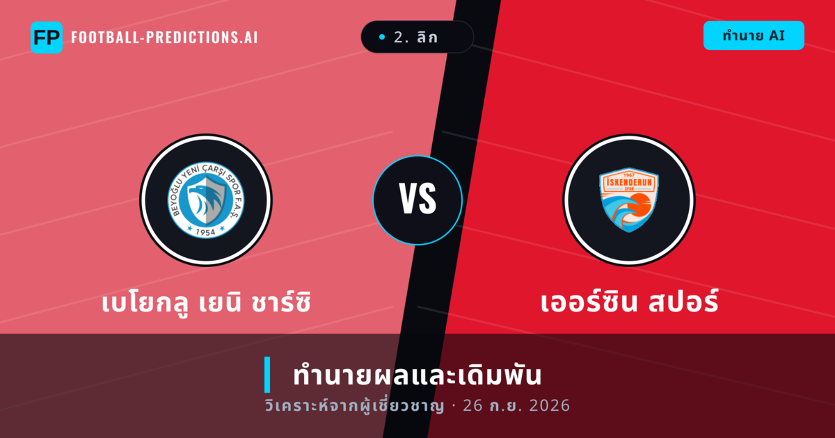 เบโยกลู เยนิ ชาร์ซิ พบ เออร์ซิน สปอร์ — ทำนายผลและพรีวิวการแข่งขัน