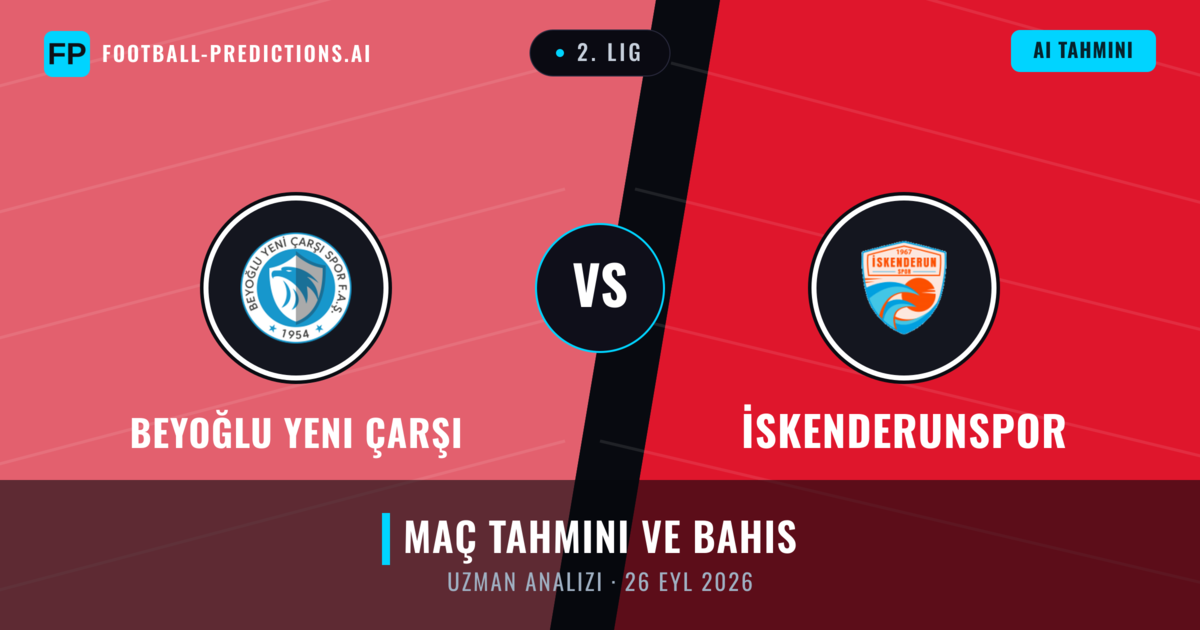 Beyoğlu Yeni Çarşı - İskenderunspor — maç tahmini ve önizleme