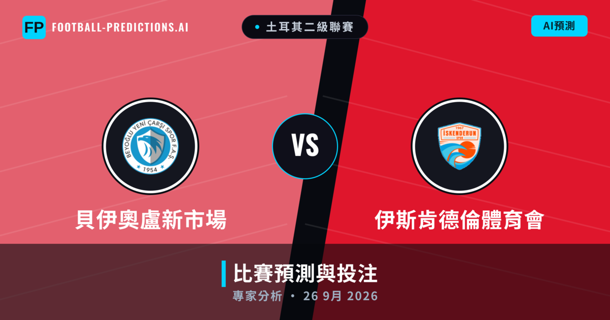 貝伊奧盧新市場 vs 伊斯肯德倫體育會 — 比赛预测和前瞻