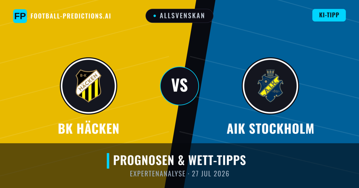 BK Häcken vs AIK Stockholm — Prognose und Spielvorschau