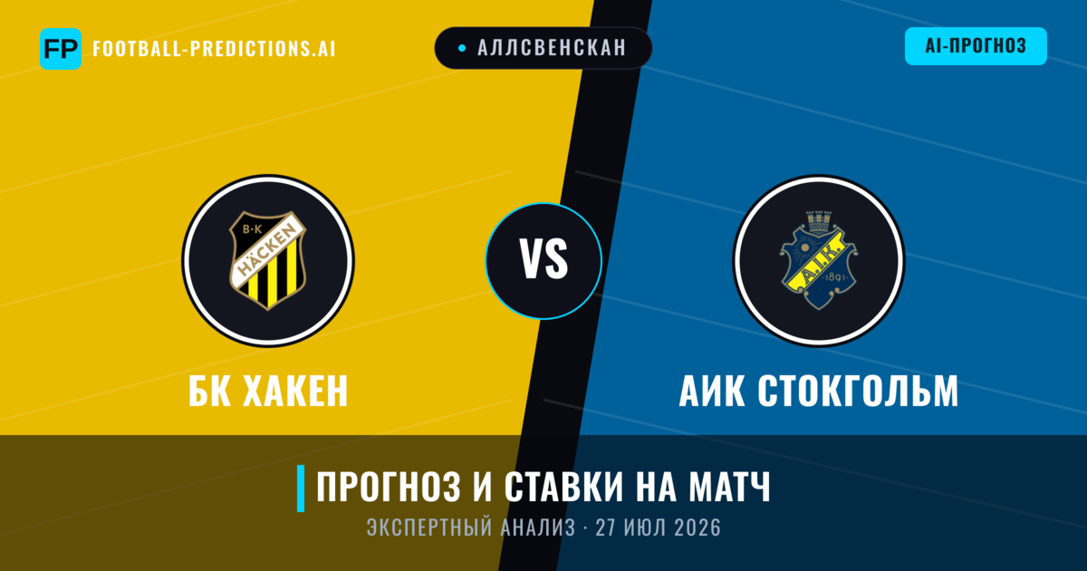 БК Хакен – АИК Стокгольм — прогноз и превью матча