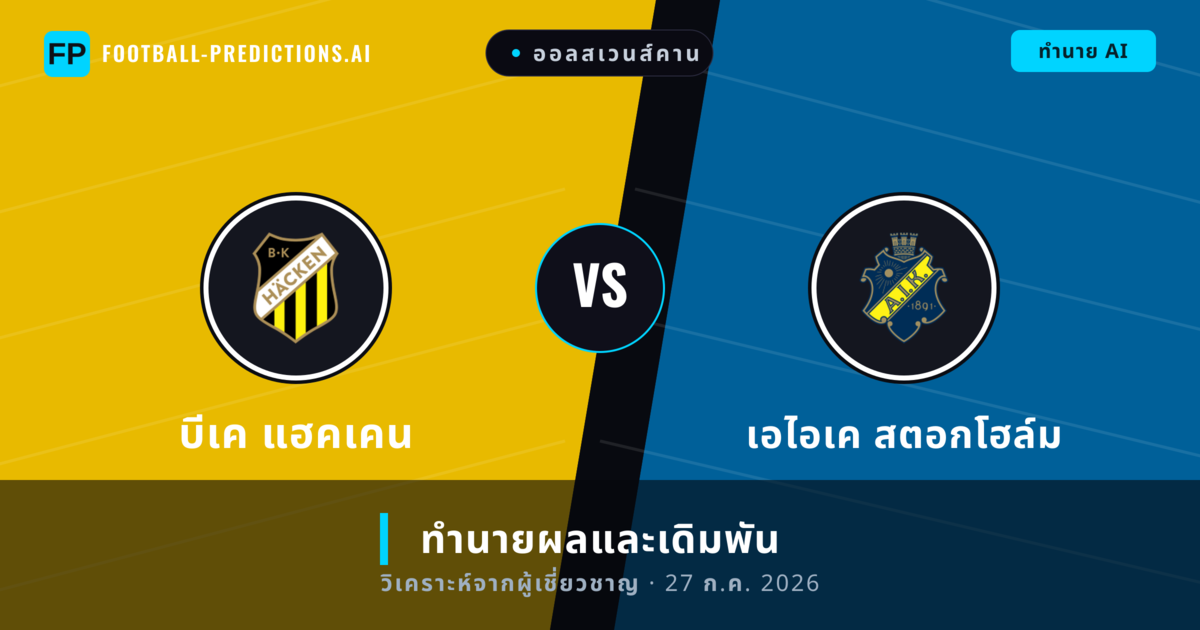 บีเค แฮคเคน พบ เอไอเค สตอกโฮล์ม — ทำนายผลและพรีวิวการแข่งขัน