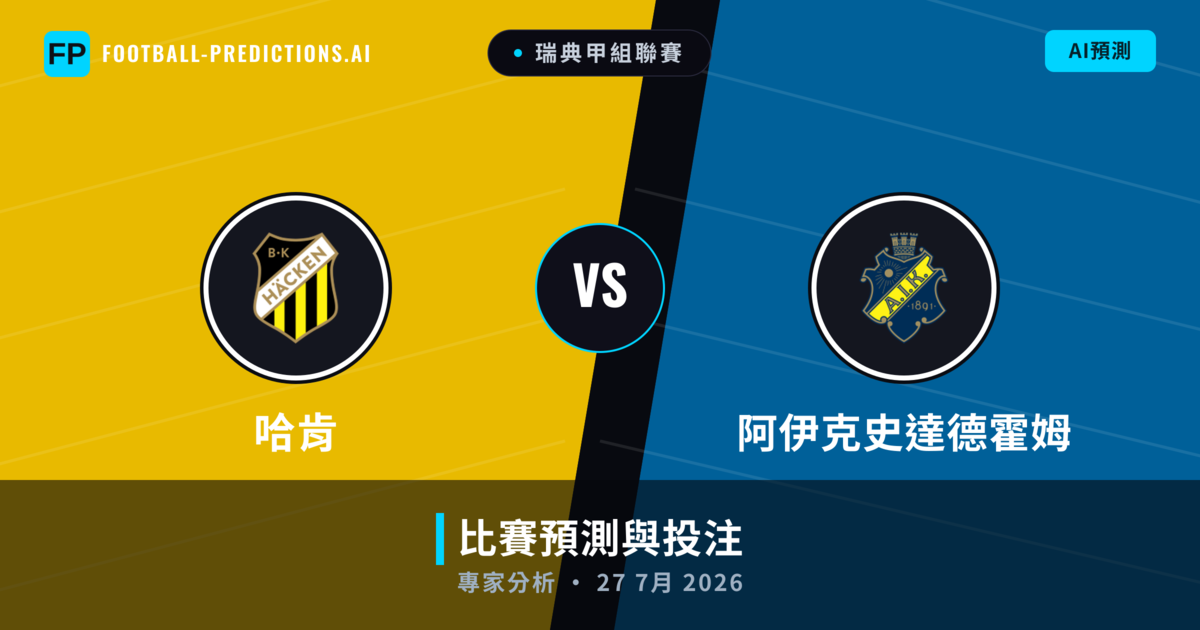 哈肯 vs 阿伊克史達德霍姆 — 比赛预测和前瞻