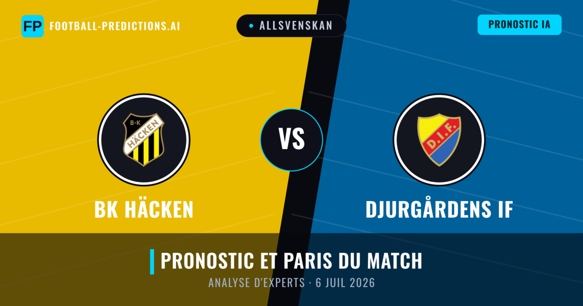 BK Häcken vs Djurgårdens IF — pronostic et avant-match
