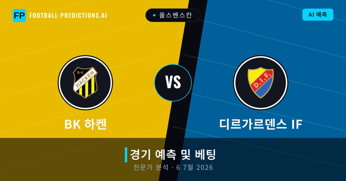 BK 하켄 대 디르가르덴스 IF — 경기 예측 및 프리뷰