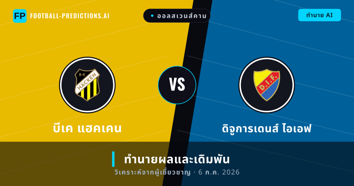 บีเค แฮคเคน พบ ดิจูการเดนส์ ไอเอฟ — ทำนายผลและพรีวิวการแข่งขัน