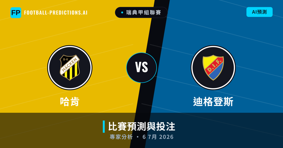 哈肯 vs 迪格登斯 — 比赛预测和前瞻