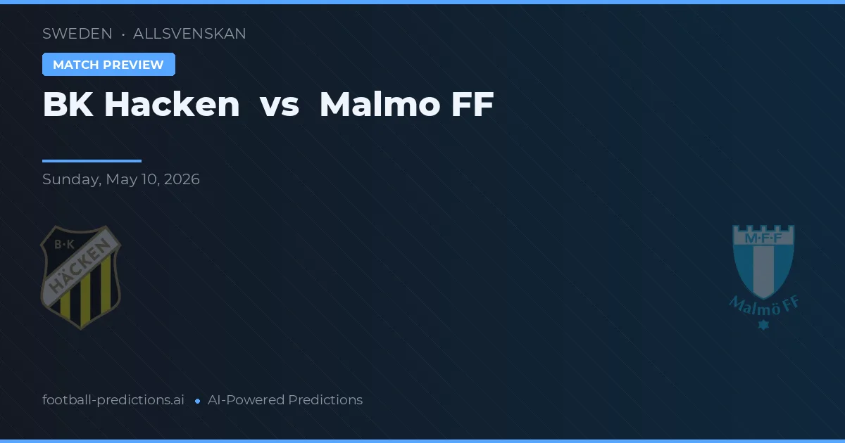 BK Häcken vs Malmö FF — pronostico e anteprima del match
