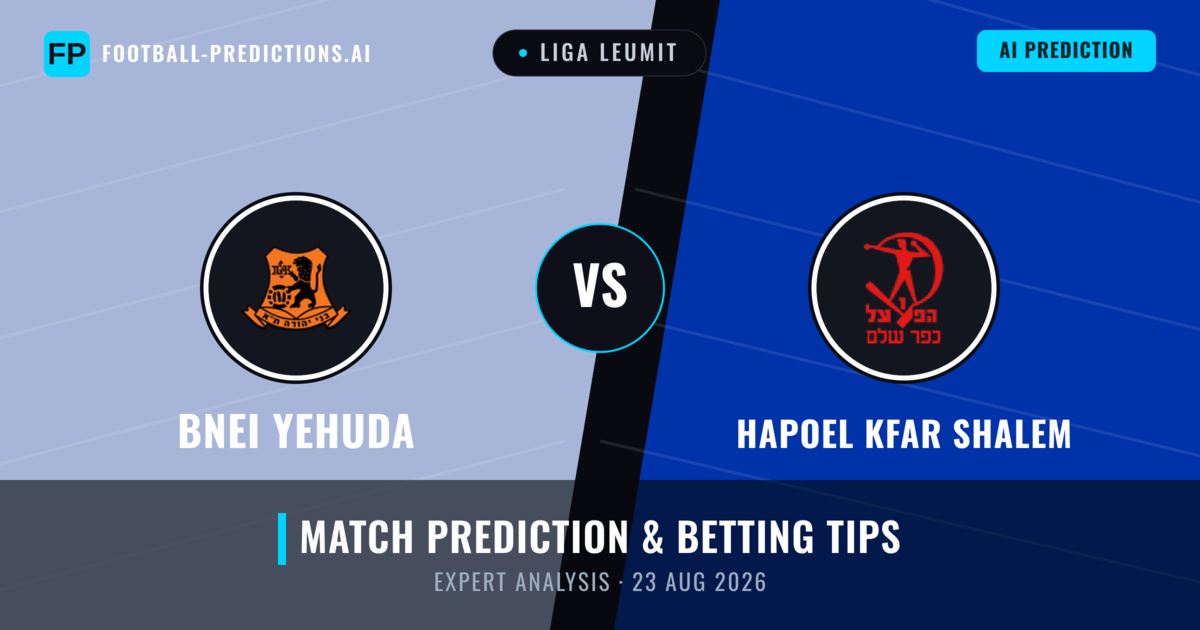 Bnei Yehuda vs Hapoel Kfar Shalem — match prediction & preview