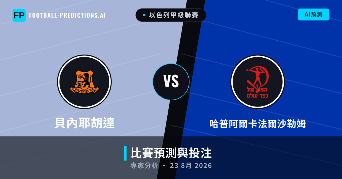 貝內耶胡達 vs 哈普阿爾卡法爾沙勒姆 — 比赛预测和前瞻