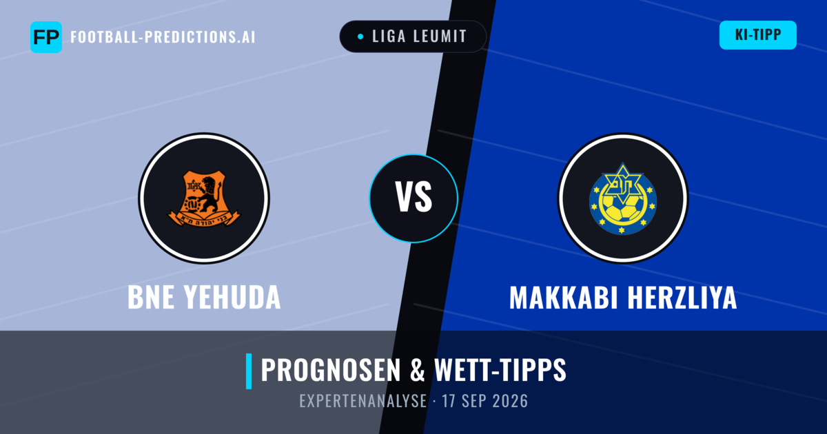 Bne Yehuda vs Makkabi Herzliya — Prognose und Spielvorschau