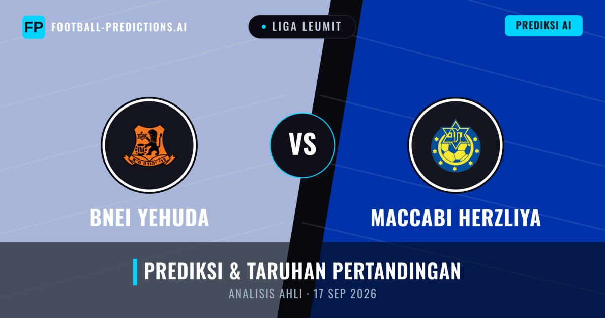 Bnei Yehuda vs Maccabi Herzliya — prediksi dan pratinjau pertandingan