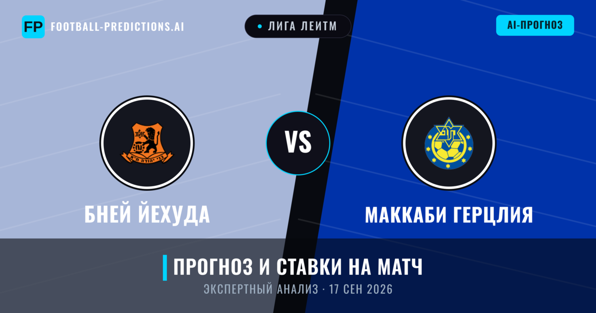 Бней Йехуда – Маккаби Герцлия — прогноз и превью матча