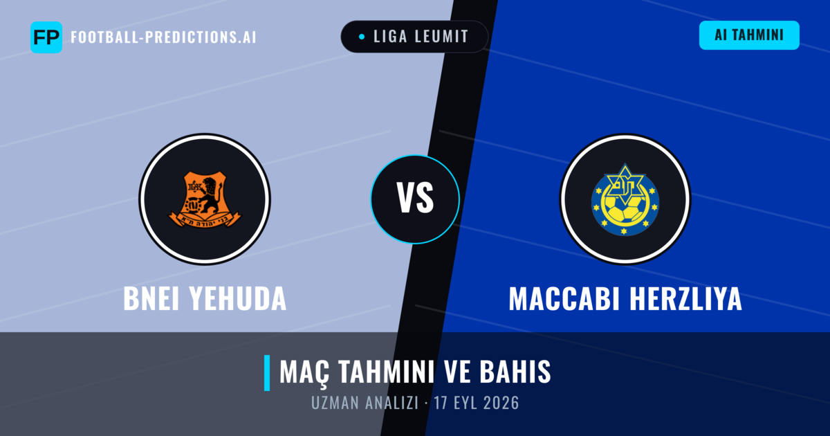 Bnei Yehuda - Maccabi Herzliya — maç tahmini ve önizleme