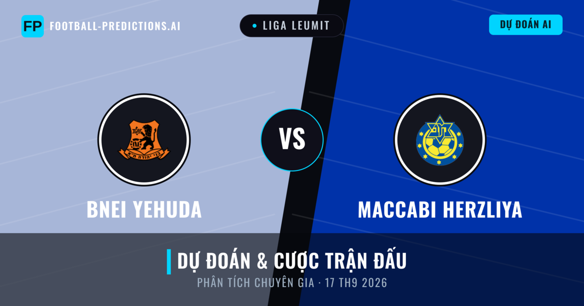 Bnei Yehuda vs Maccabi Herzliya — dự đoán và xem trước trận đấu