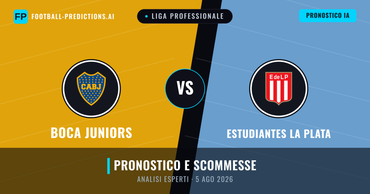 Boca Juniors vs Estudiantes La Plata — pronostico e anteprima del match