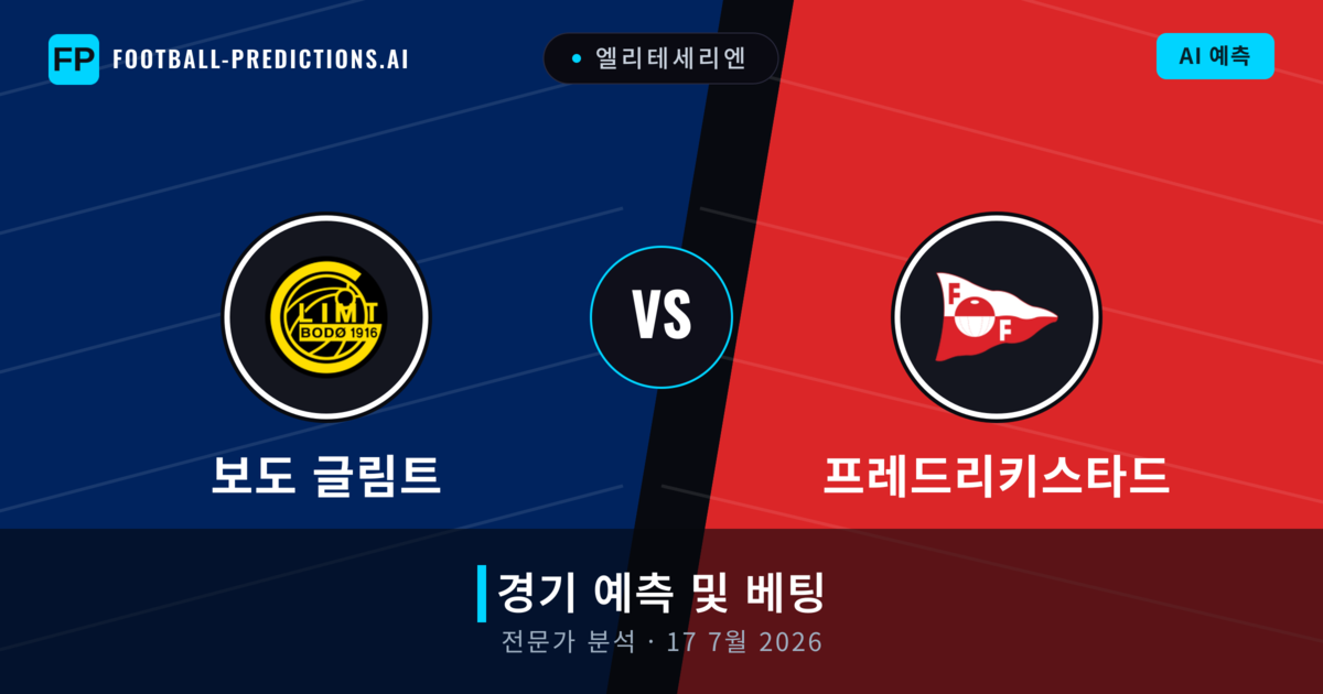 보도 글림트 대 프레드리키스타드 — 경기 예측 및 프리뷰