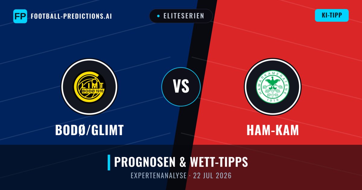 Bodø/Glimt vs Ham-Kam — Prognose und Spielvorschau