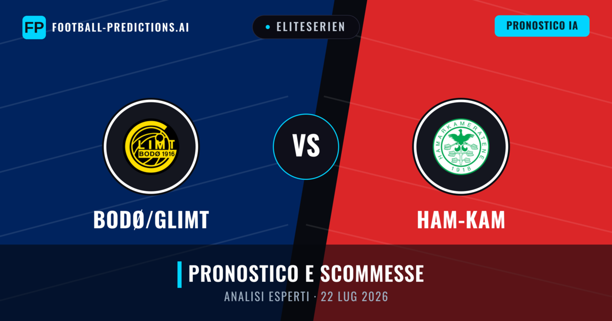 Bodø/Glimt vs Ham-Kam — pronostico e anteprima del match