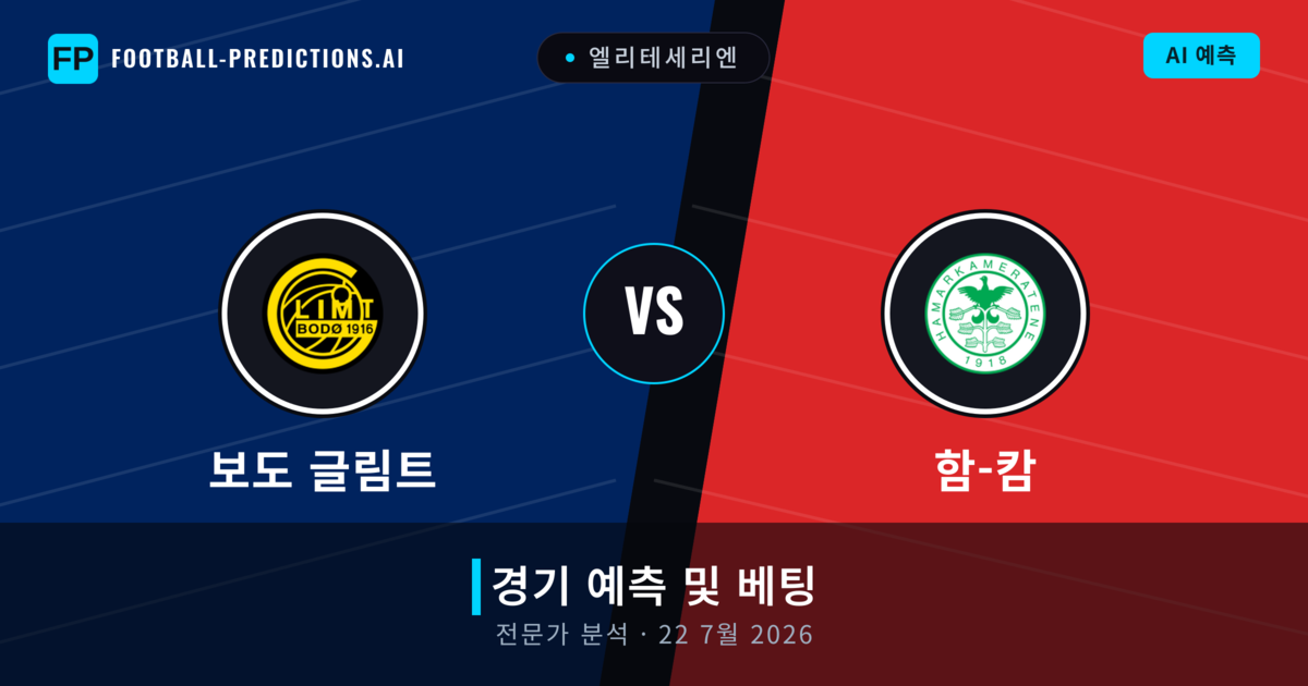 보도 글림트 대 함-캄 — 경기 예측 및 프리뷰