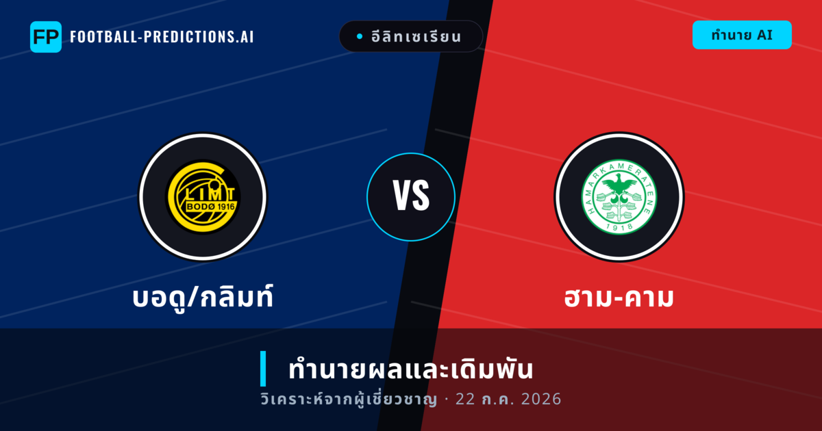 บอดู/กลิมท์ พบ ฮาม-คาม — ทำนายผลและพรีวิวการแข่งขัน