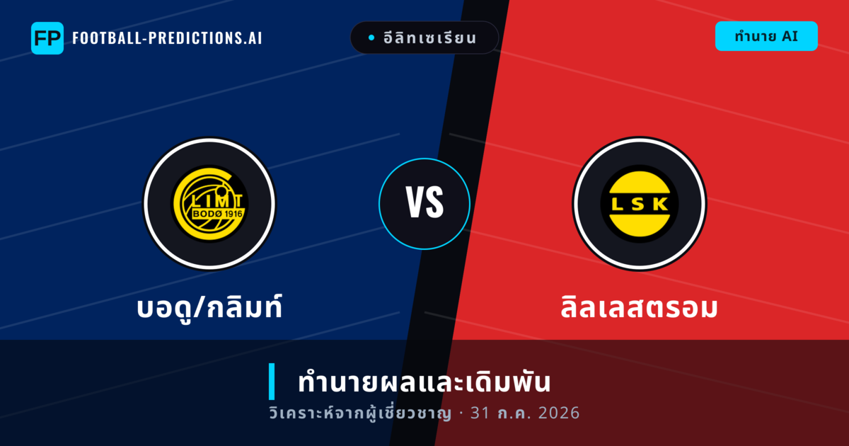 บอดู/กลิมท์ พบ ลิลเลสตรอม — ทำนายผลและพรีวิวการแข่งขัน