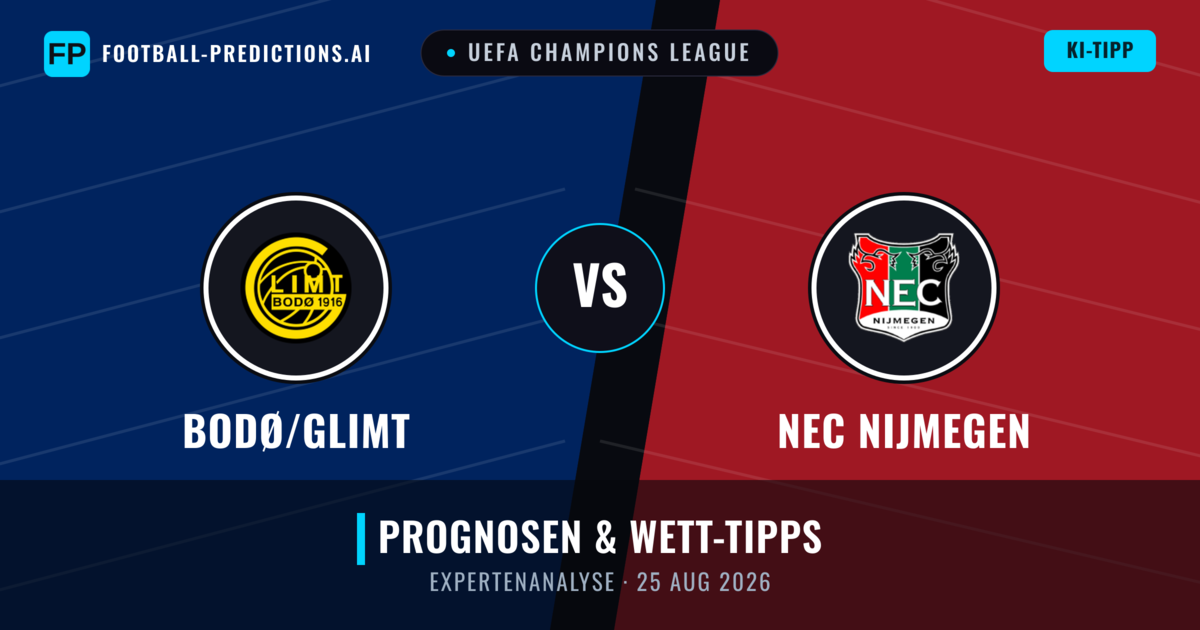 Bodø/Glimt vs NEC Nijmegen — Prognose und Spielvorschau