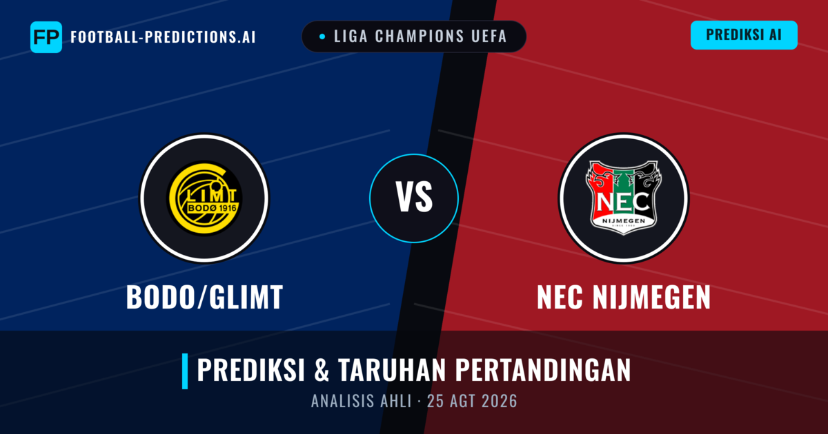 Bodø/Glimt vs NEC Nijmegen — prediksi dan pratinjau pertandingan
