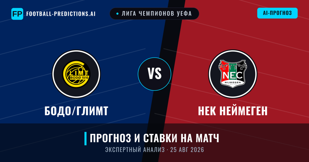 Бодо/Глимт – НЕК Неймеген — прогноз и превью матча
