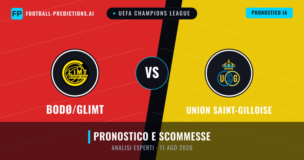 Bodø/Glimt vs Union Saint-Gilloise — pronostico e anteprima del match