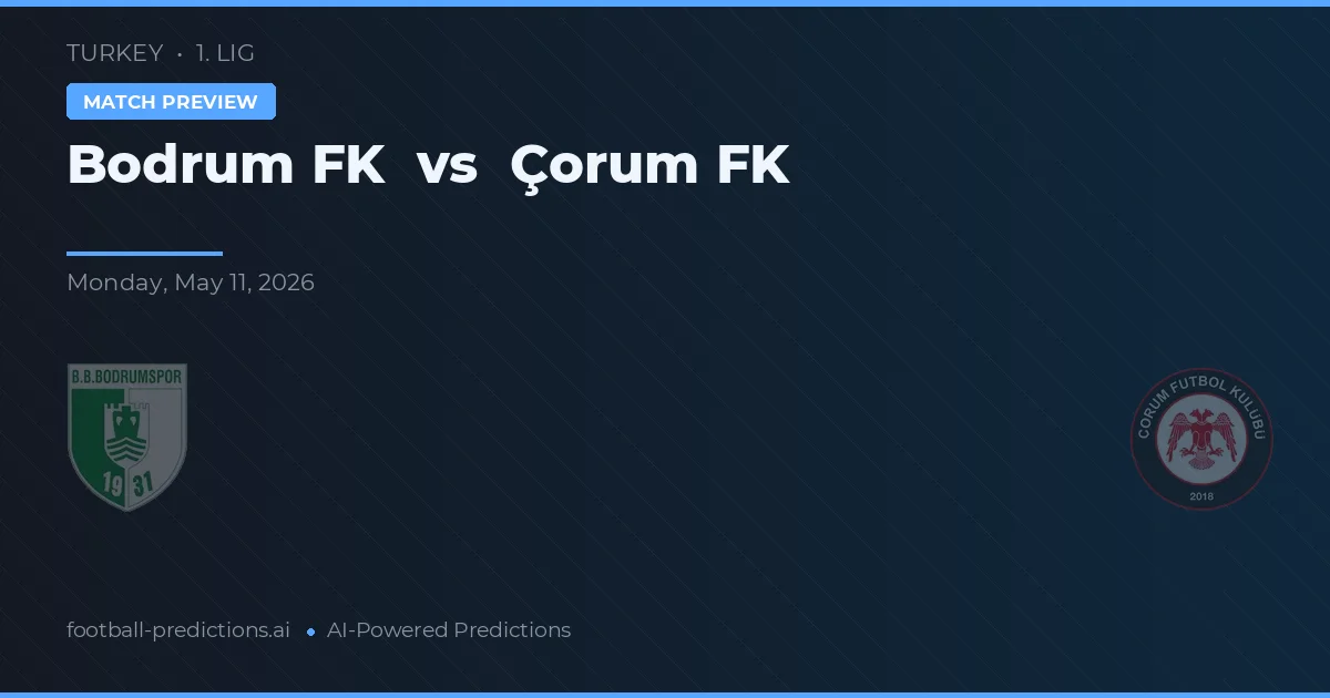 Bodrumspor vs Çorum FK — prediksi dan pratinjau pertandingan