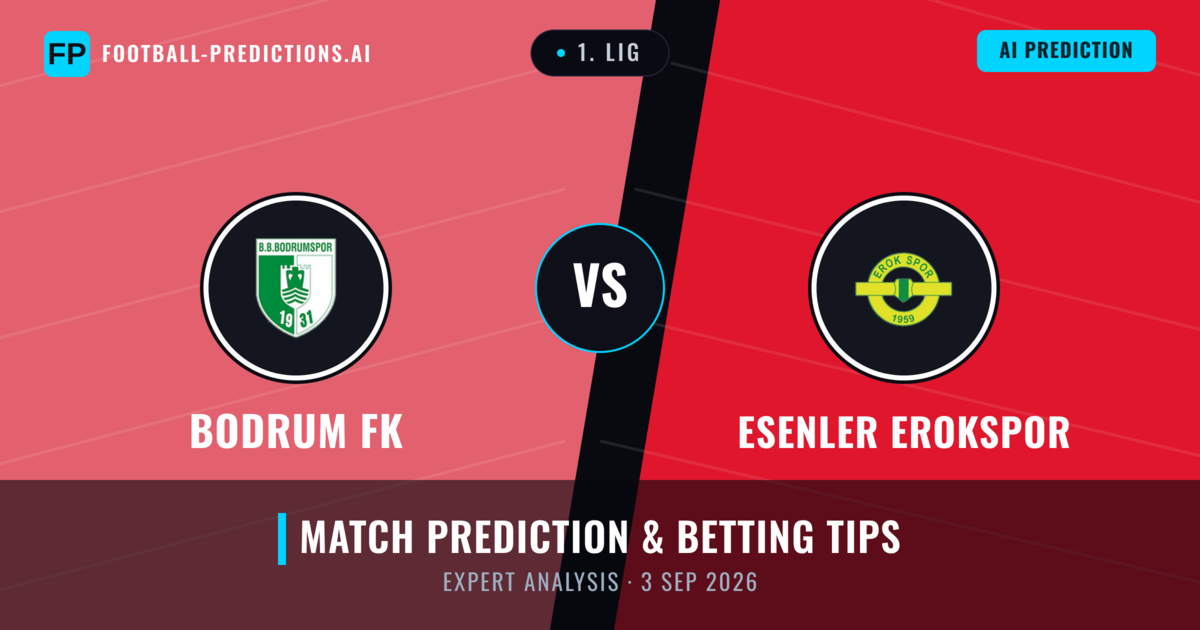 Bodrum FK vs Esenler Erokspor — match prediction & preview
