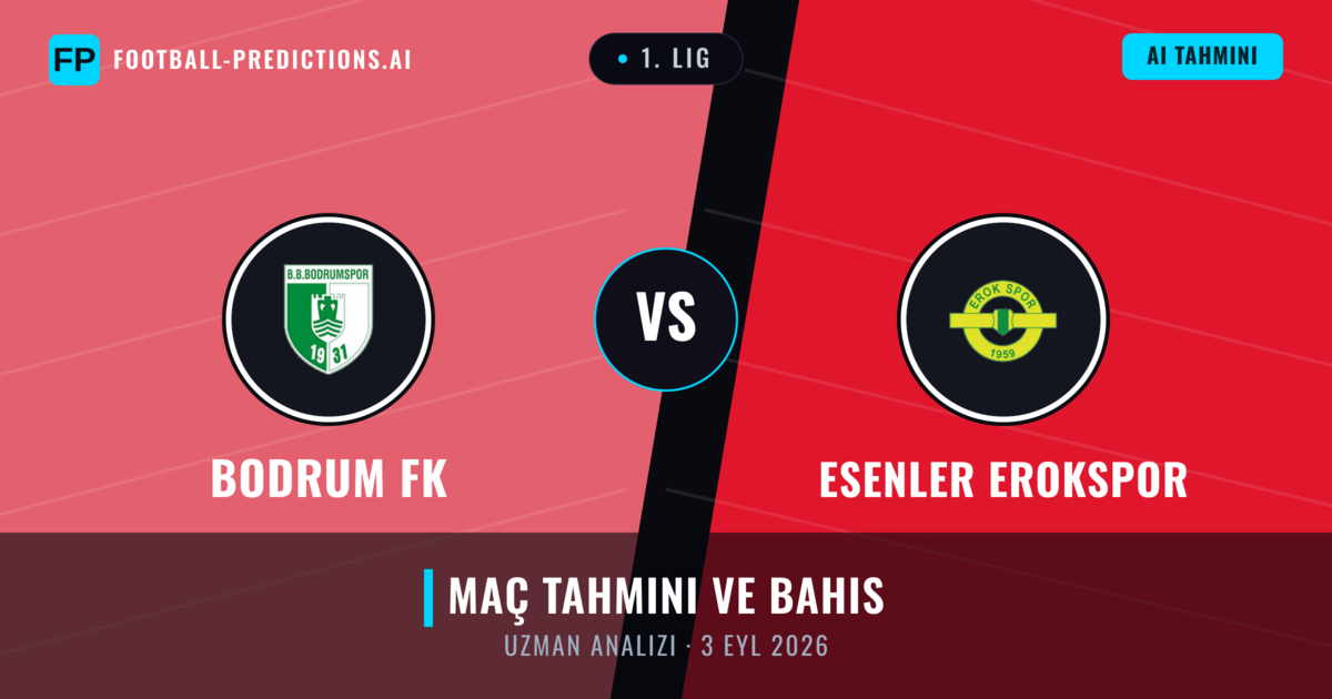 Bodrum FK - Esenler Erokspor — maç tahmini ve önizleme
