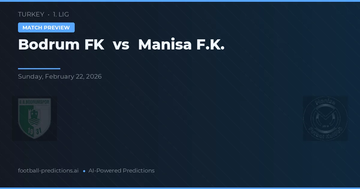 Bodrum FK vs Manisa F.K. — hula at preview ng laban