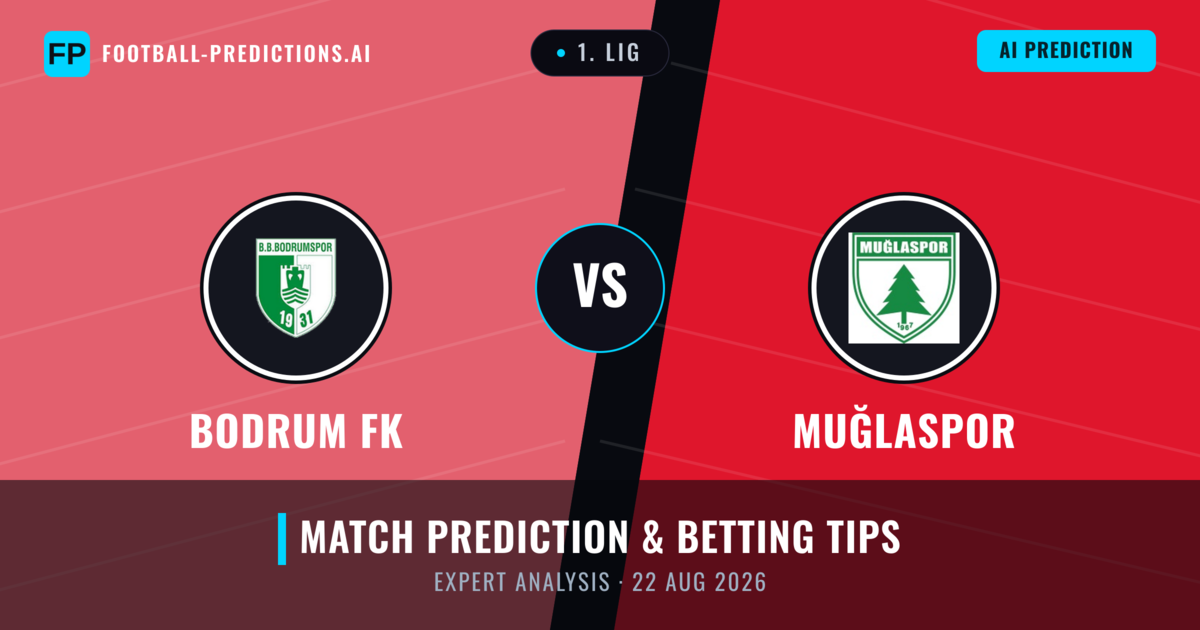 Bodrum FK vs Muğlaspor — match prediction & preview