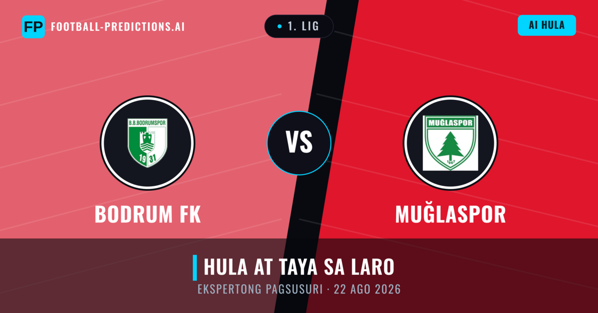 Bodrum FK vs Muğlaspor — hula at preview ng laban