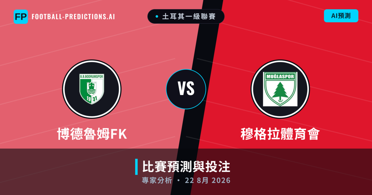 博德魯姆FK vs 穆格拉體育會 — 比赛预测和前瞻