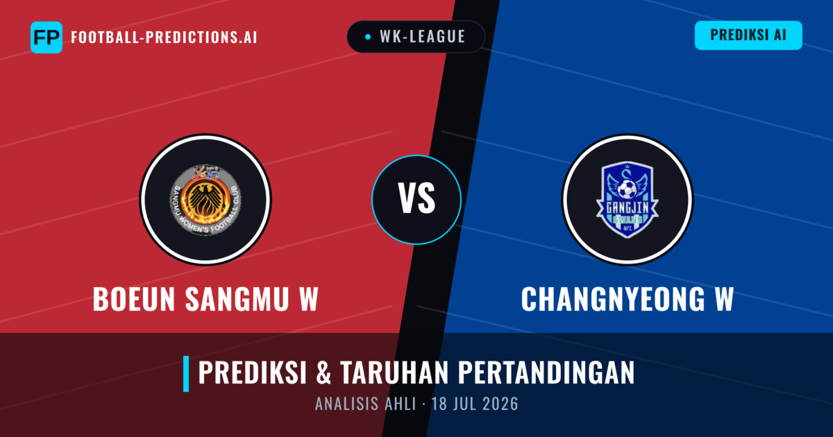 Boeun Sangmu W vs Changnyeong W — prediksi dan pratinjau pertandingan