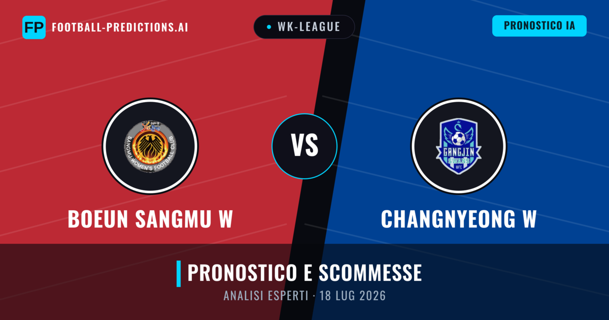 Boeun Sangmu W vs Changnyeong W — pronostico e anteprima del match