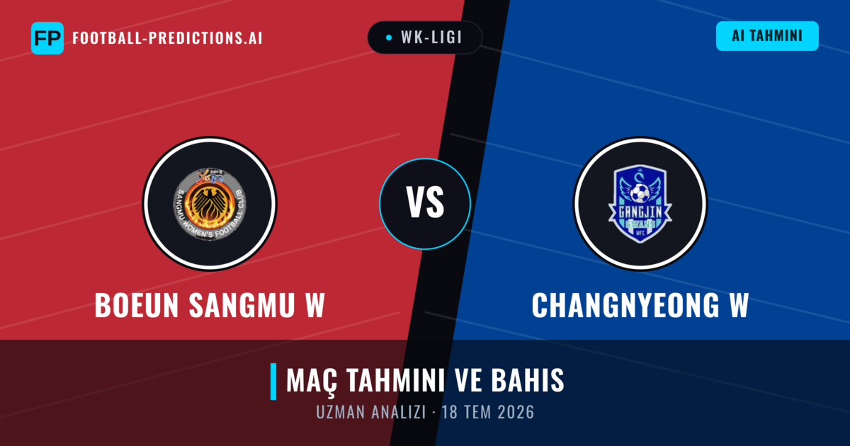 Boeun Sangmu W - Changnyeong W — maç tahmini ve önizleme