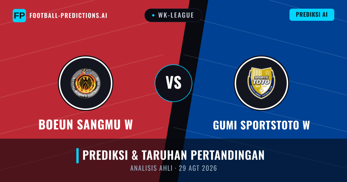 Boeun Sangmu W vs Gumi Sportstoto W — prediksi dan pratinjau pertandingan