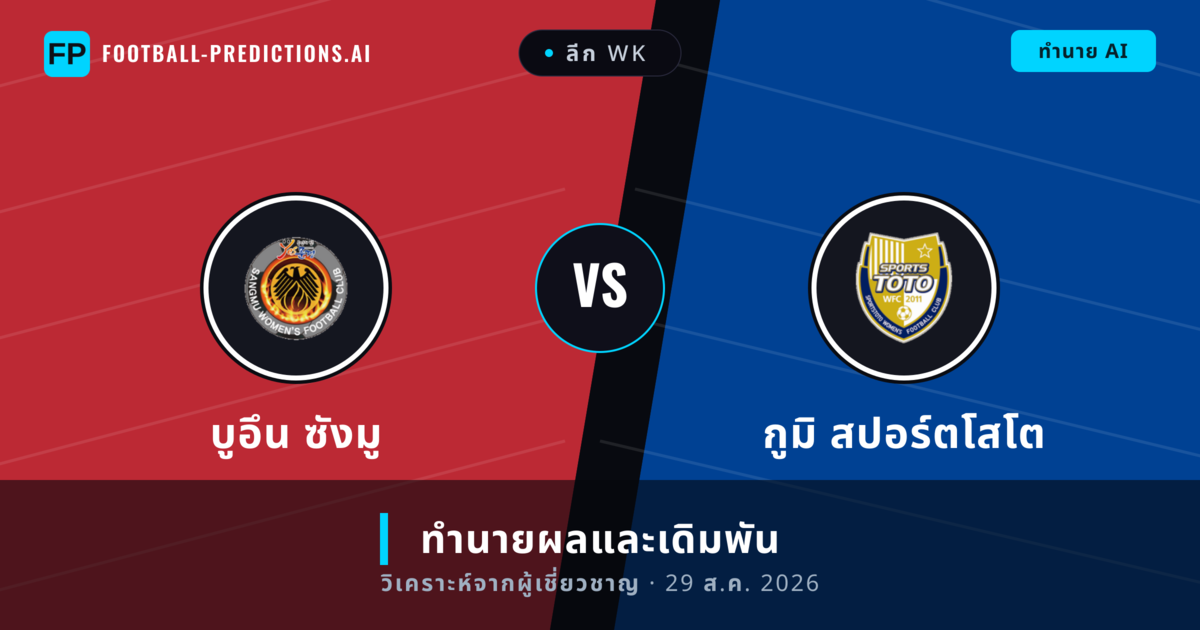 บูอึน ซังมู พบ กูมิ สปอร์ตโสโต — ทำนายผลและพรีวิวการแข่งขัน