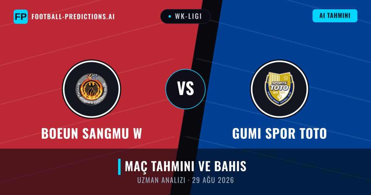 Boeun Sangmu W - Gumi Spor Toto — maç tahmini ve önizleme