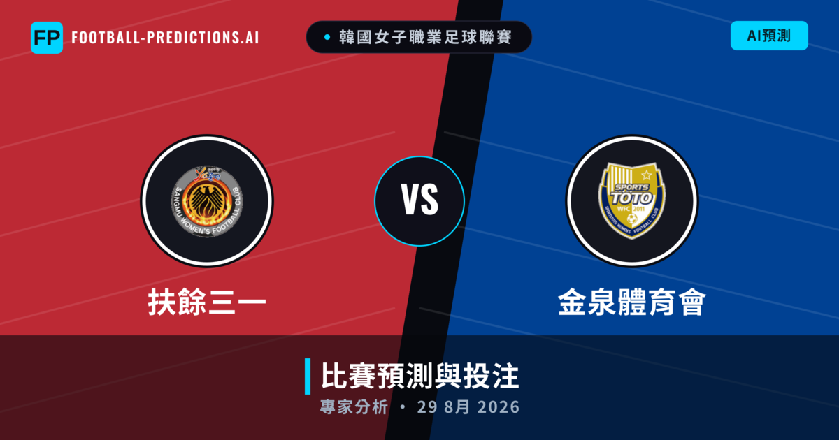 扶餘三一 vs 金泉體育會 — 比赛预测和前瞻
