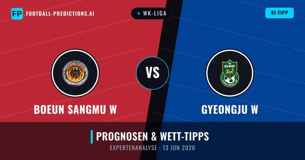 Boeun Sangmu W vs Gyeongju W — Prognose und Spielvorschau