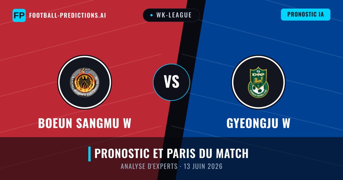Boeun Sangmu W vs Gyeongju W — pronostic et avant-match