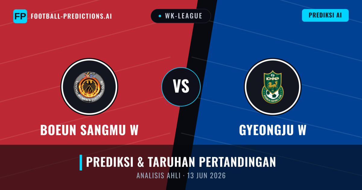 Boeun Sangmu W vs Gyeongju W — prediksi dan pratinjau pertandingan